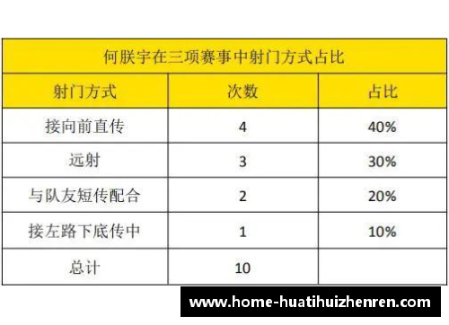 英超俱乐部考虑提前续约球员合同以规避疫情影响